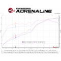 2016-2018 Toyota Tacoma Twisted Steel Y-Pipe 2-1/2 IN 409 Stainless Steel 2016-2018 Toyota Tacoma Twisted Steel Y-Pipe 2-1/2 IN 409 Stainless Steel
