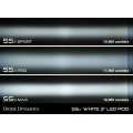 SS3 LED Fog Light Kit for 2011-2017 Lexus CT200h White SAE/DOT Fog Max Diode Dynamics
