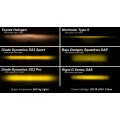 2014-2021 Toyota Tundra SS3 Sport Type B Kit Yellow SAE Fog 2014-2021 Toyota Tundra SS3 Sport Type B Kit Yellow SAE Fog