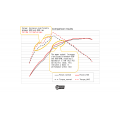 2023-2025 TOYOTA GR COROLLA HKS LEGAMAX SPORTS EXHAUST