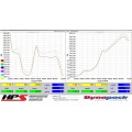 HPS Performance Shortram Air Intake 2012-2019 Toyota 86, Includes Heat Shield, Polish