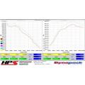 2014-2015 Ford Fiesta Air Intake