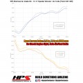 2013-2017 Hyundai Veloster Air Intake