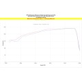 2016-2022 Toyota Tacoma Air Intake