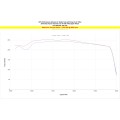 2016-2022 Toyota Tacoma Air Intake