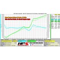 2006-2011 Honda Civic Air Intake