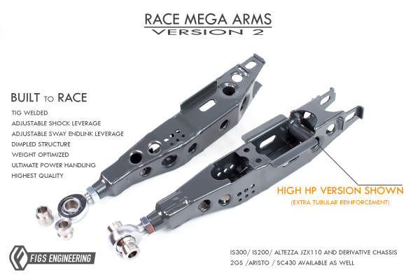 FIGS TRACK SPEC MEGA ARMS IS300