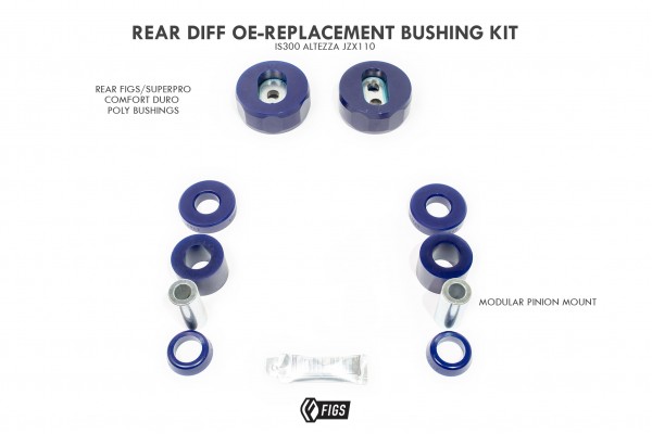 OE REAR DIFFERENTIAL MOUNT BUSHING KIT 2IS, GS, LS, SC, SUPRA, RC