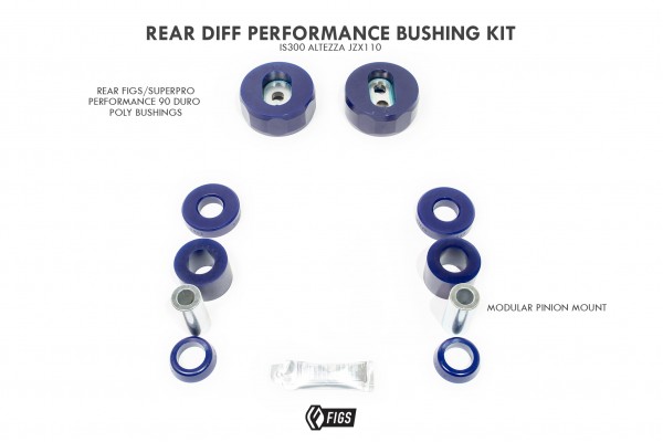 IS300 IS250 ALTEZZA JZX100 JZX110 PERFORMANCE REAR DIFFERENTIAL MOUNT POLYURETHANE BUSHING KIT 