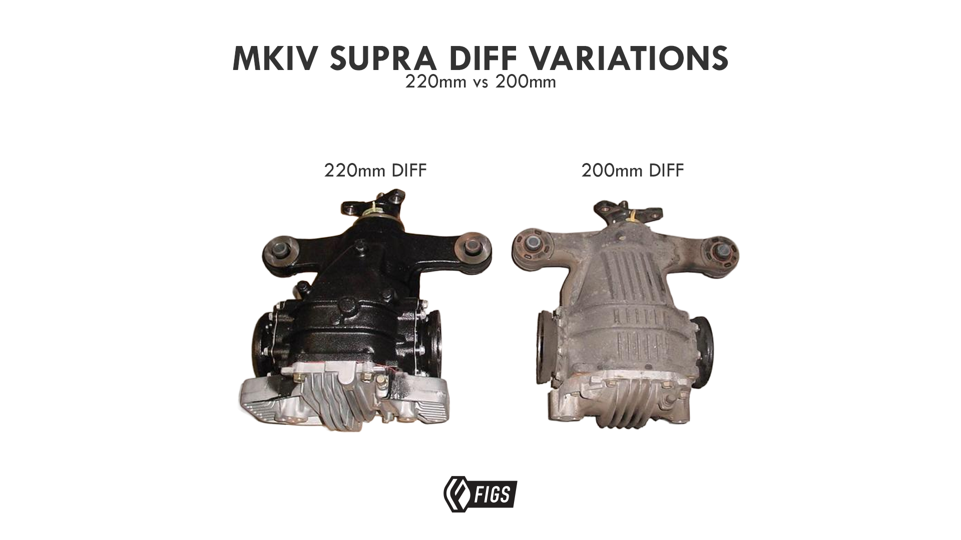 Comparison of MKIV Supra 220mm and 200mm rear differentials